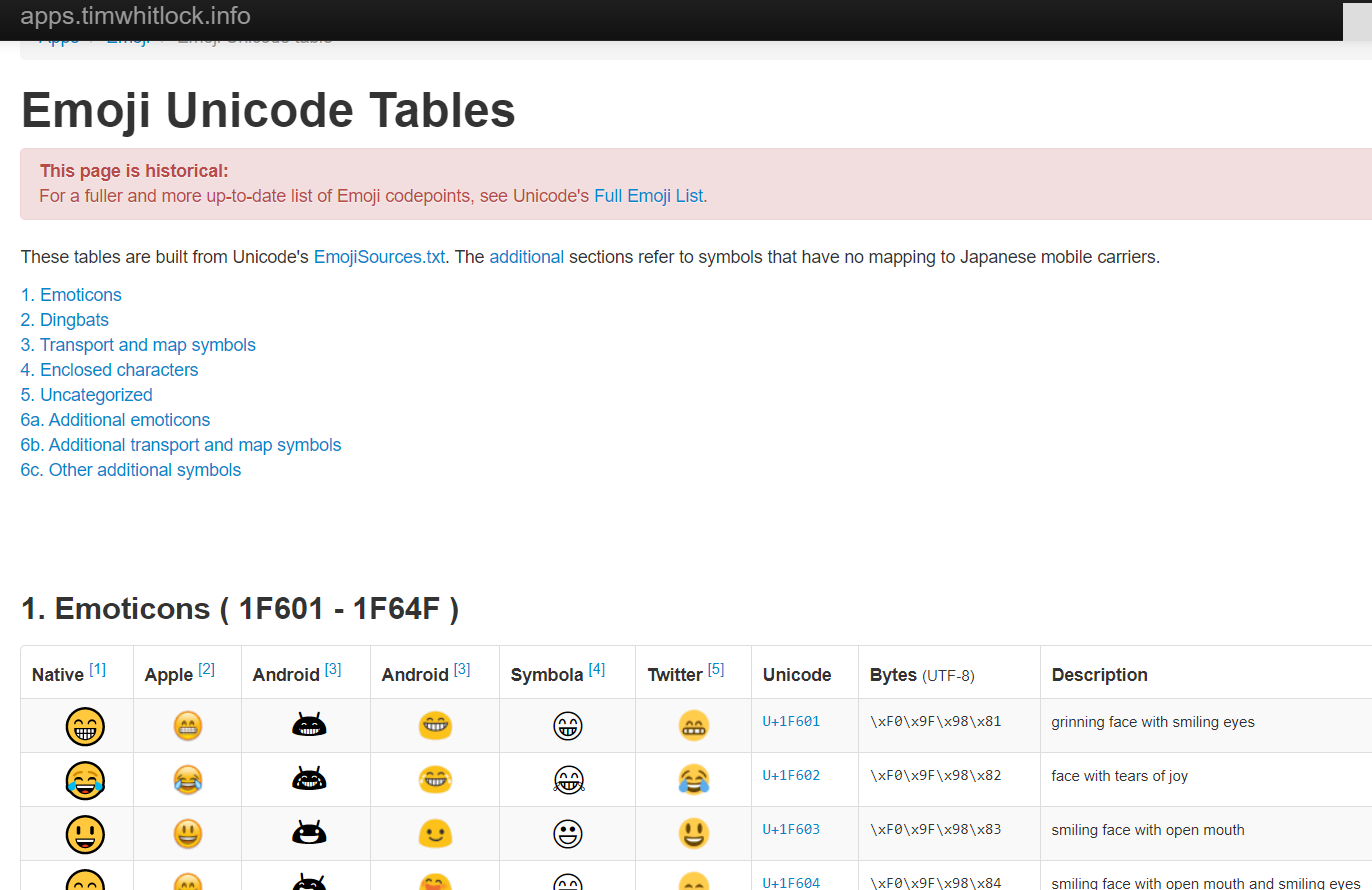 用python输出emoji表情 玉面瘟神的专栏 程序员信息网 程序员信息网