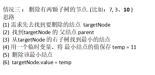 二叉排序树的删除+图解