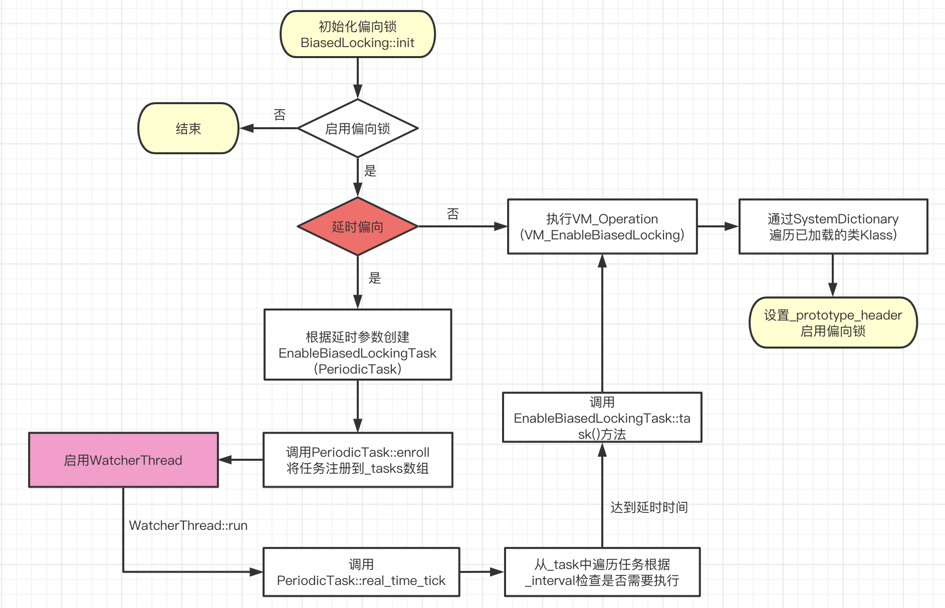 ここに画像の説明を挿入