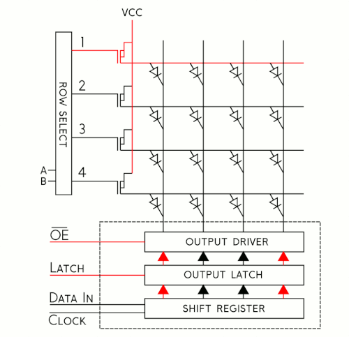 单片机驱动LED全彩单元板，HUB75接口与HUB75E接口的定义及原理参考(图17)