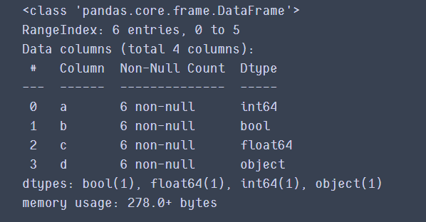 learn-pandas-select-rows-from-a-dataframe-based-on-column-values-theme-loader