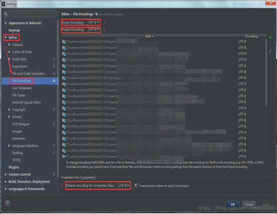 总结 乱码 的处理_cfg文件打开乱码怎么解决-CSDN博客
