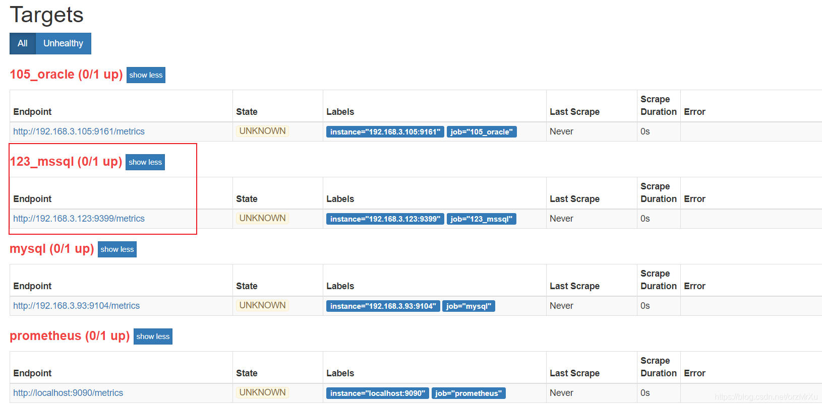 基于Prometheus+Grafana监控SQL Server_windows中prometheus十grafana监控sql server ...
