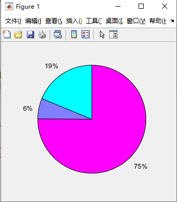 matlab表示图的颜色 - csdn