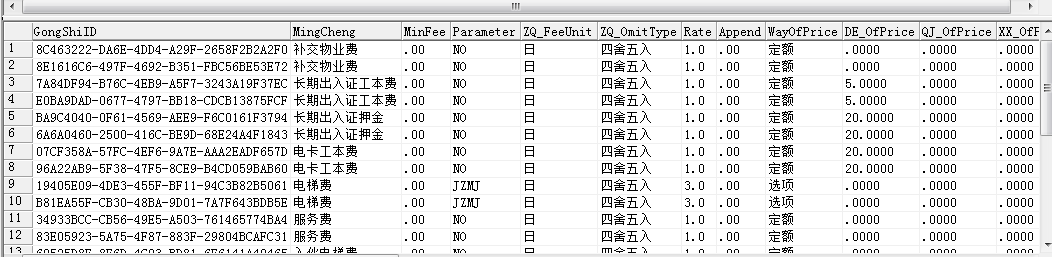 sql 统计常用的sql