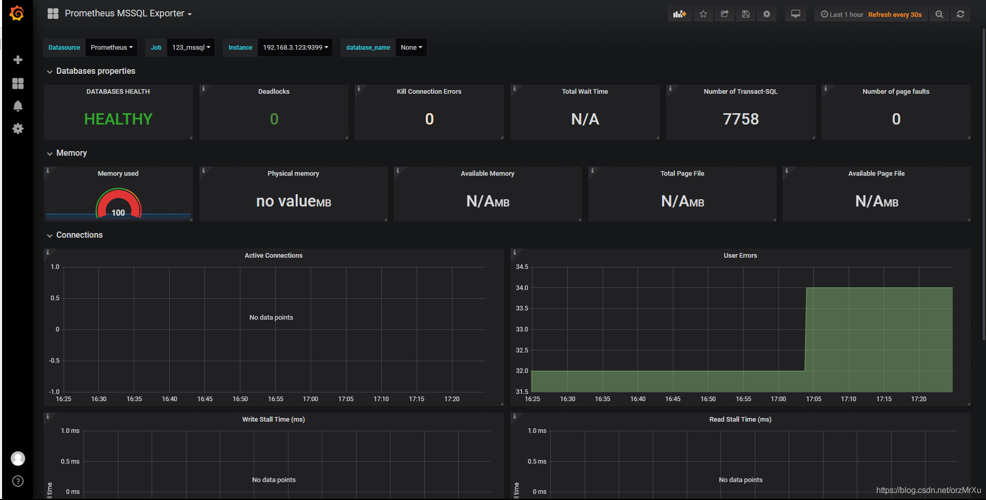 基于Prometheus+Grafana监控SQL Server_windows中prometheus十grafana监控sql server ...
