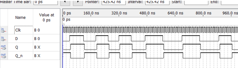 Quartus-II три способа реализации D Trigger - Русские Блоги