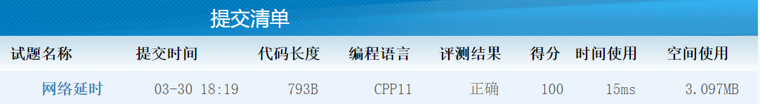 CSP认证201503-4	网络延时[C++题解]：树的直径