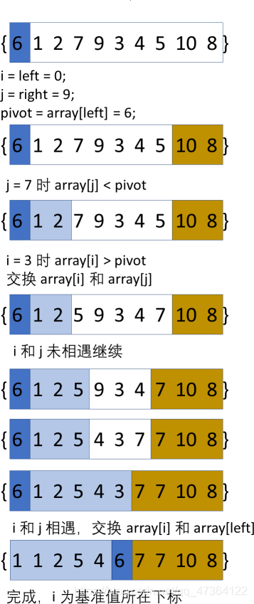 ここに画像の説明を挿入