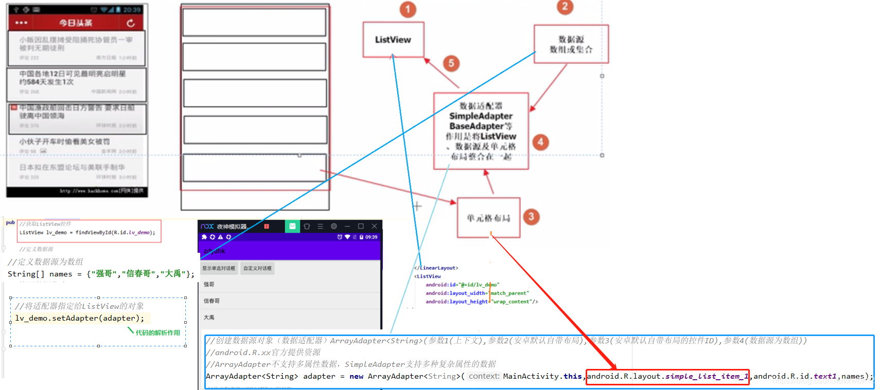 Arraylist Android Studio Arrayadapter Listview _ Android ListView and ArrayAdapter/Arraylist ...