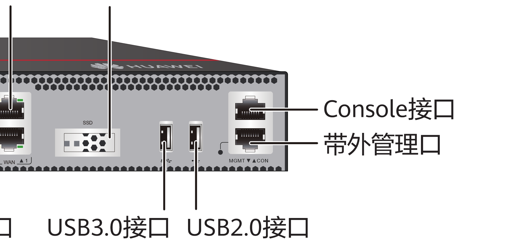 华为usg5000配置web口图片