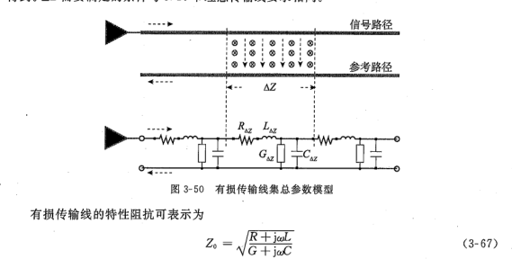 信号完整性揭秘:于博士SI设计手记----阅读笔记-CSDN博客