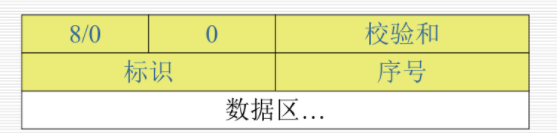 回送请求和应答报文