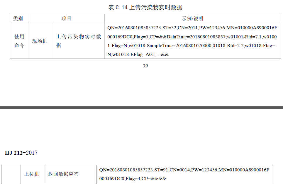 Hj212 17 记录 Abc Csdn博客