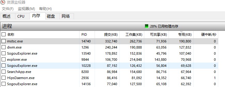 windows平台软件内存占用情况的性能指标