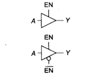 CMOS逻辑_三态反相器-CSDN博客