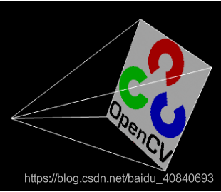 opencv-viz模块简单示例_viz.hpp-CSDN博客