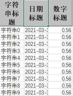 POI和EasyExcel读写Excel表格