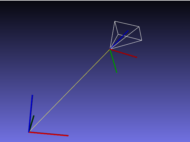 opencv-viz模块简单示例_viz.hpp-CSDN博客