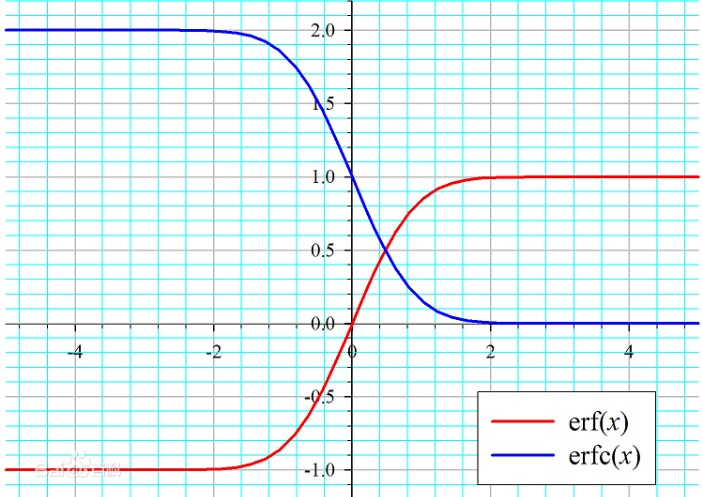 pytorch