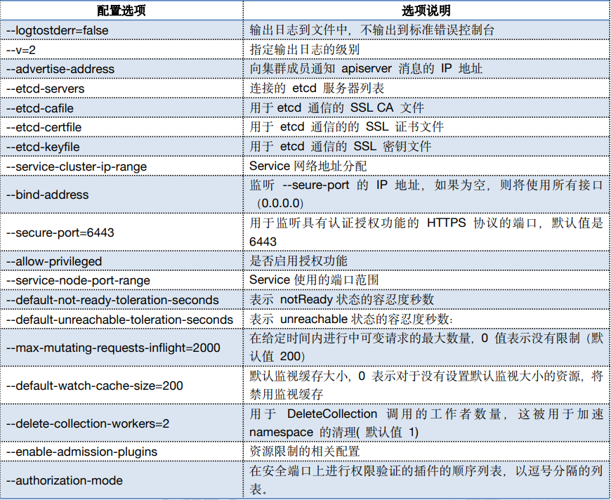 å¨è¿éæå¥å¾çæè¿°