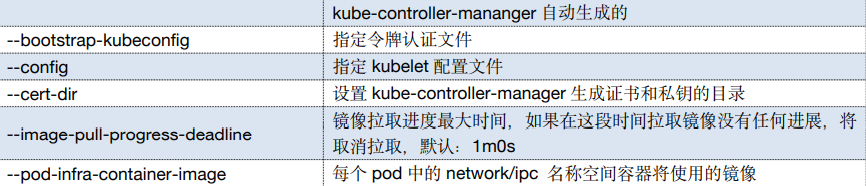 å¨è¿éæå¥å¾çæè¿°