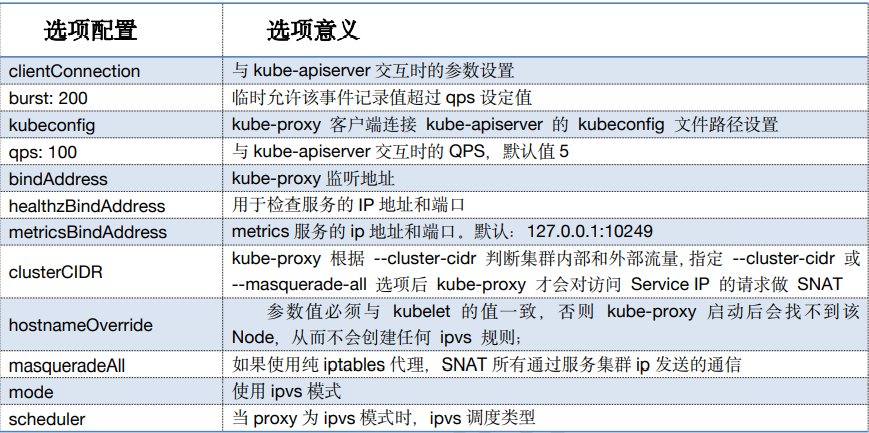 å¨è¿éæå¥å¾çæè¿°