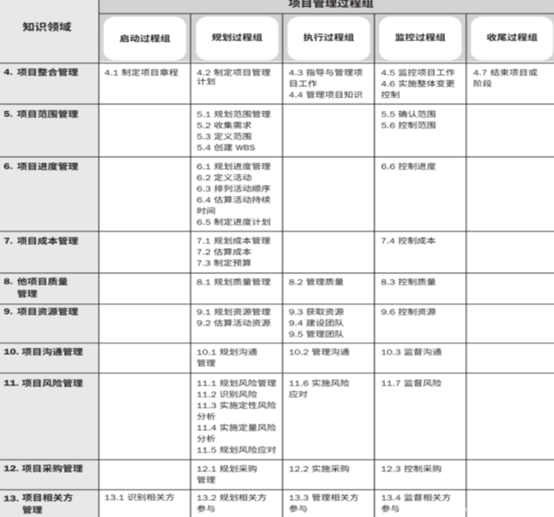 十五至尊图,图片来源于百度百科.