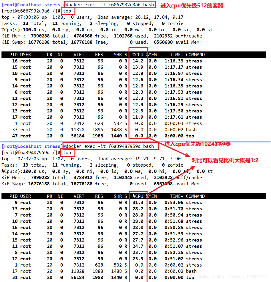 Cgroup 资源配置 Cpu 内存和磁盘 Lijunjie 的博客 Csdn博客 Cgroup 资源配置 Cpu 内存和磁盘 Lijunjie 的博客 Csdn博客