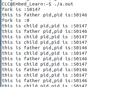 LINUX process created vfork - Programmer Sought