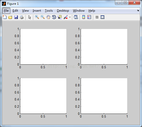 matlab控制图像的边界(margin),subplot的间距(gap) - 程序员大本营