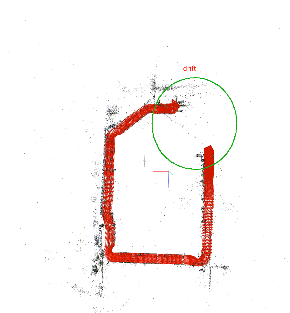 COLMAP study notes - Programmer Sought