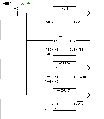 自学西门子s7-200学习笔记，适合新手学习_sm0.5-CSDN博客