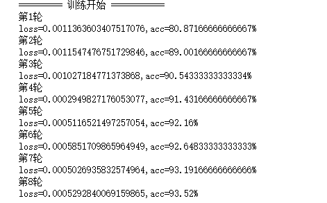 insert image description here