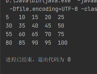 java输出1-100内的所有5的倍数，5个一行