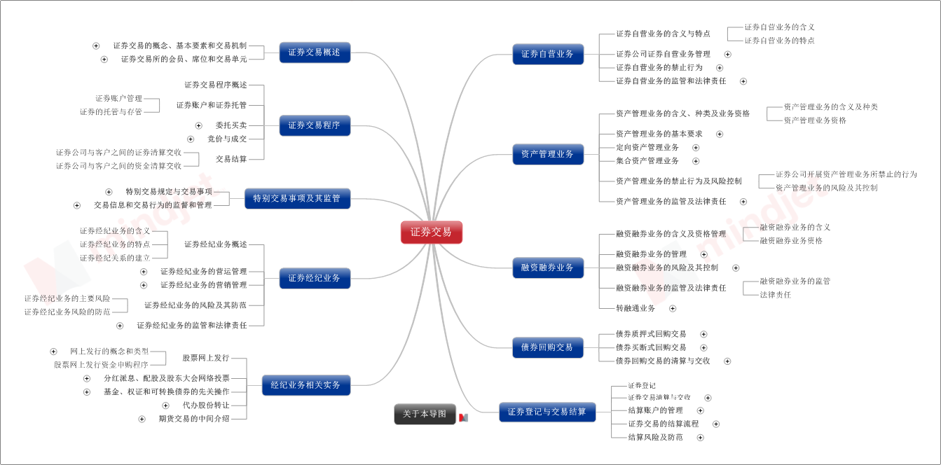 watermark,type_ZmFuZ3poZW5naGVpdGk,shadow_10,text_aHR0cHM6Ly9ibG9nLmNzZG4ubmV0L0NhaUh1YVplaVBvSmll,size_16,color_FFFFFF,t_70
