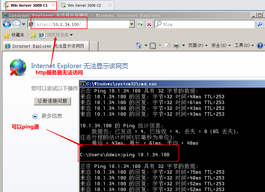 gns3acl訪問控制列表