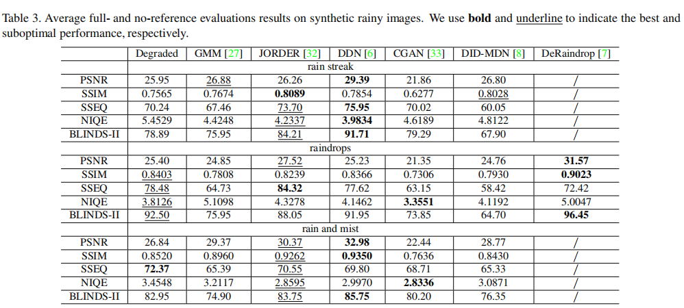 在这s是插入图片描述