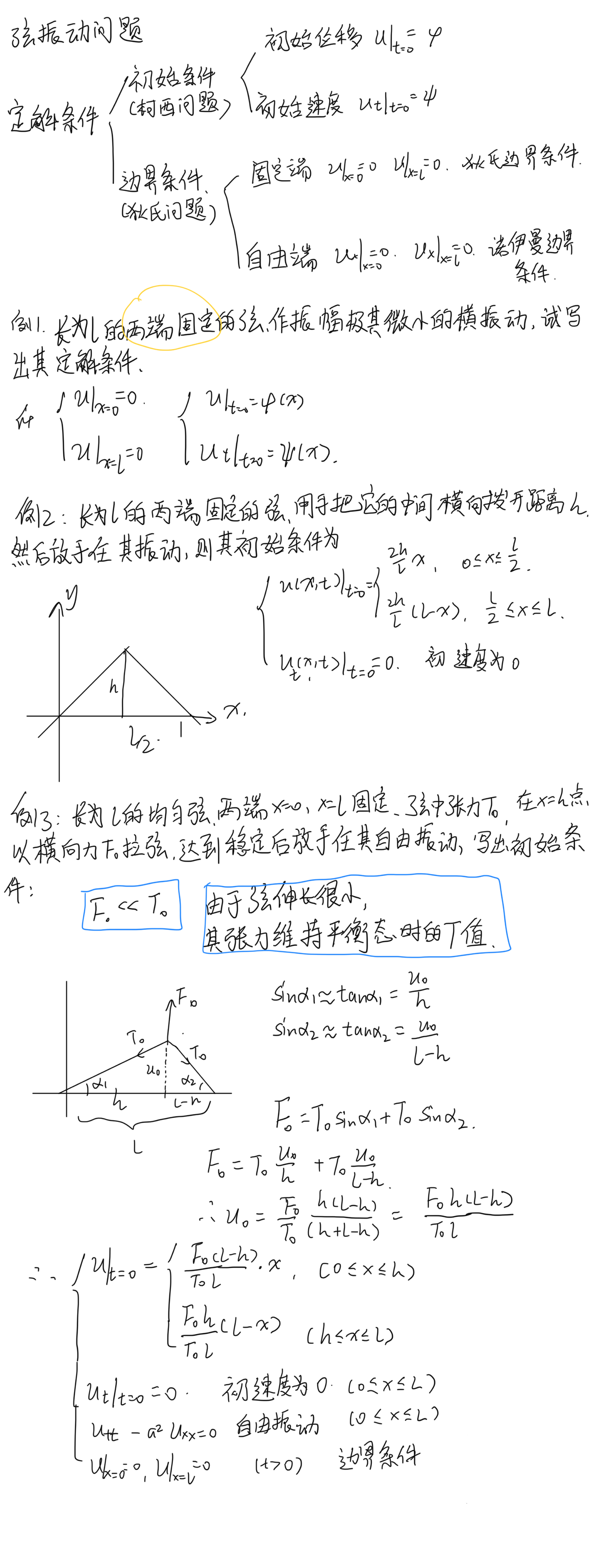 【数理方程】弦振动问题_弦振动方程例题-CSDN博客