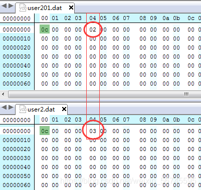 user201为玩之前文件