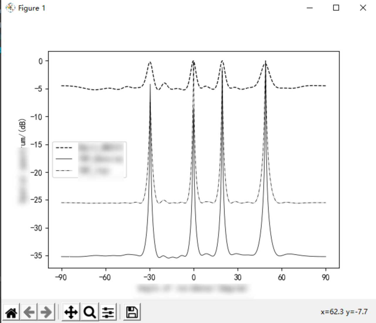 Python读取mat Matlab数据文件 并画图 Baby I Tell You