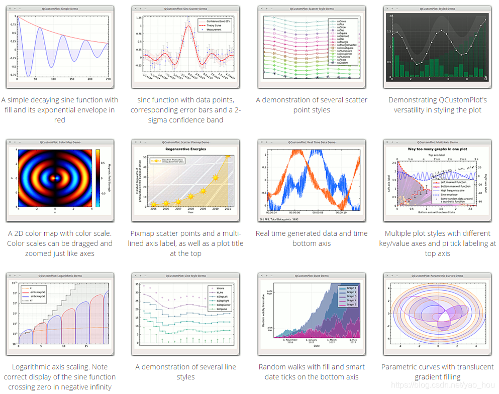 QCustomPlot使用教程与代码演示_qcustomplot教程-CSDN博客