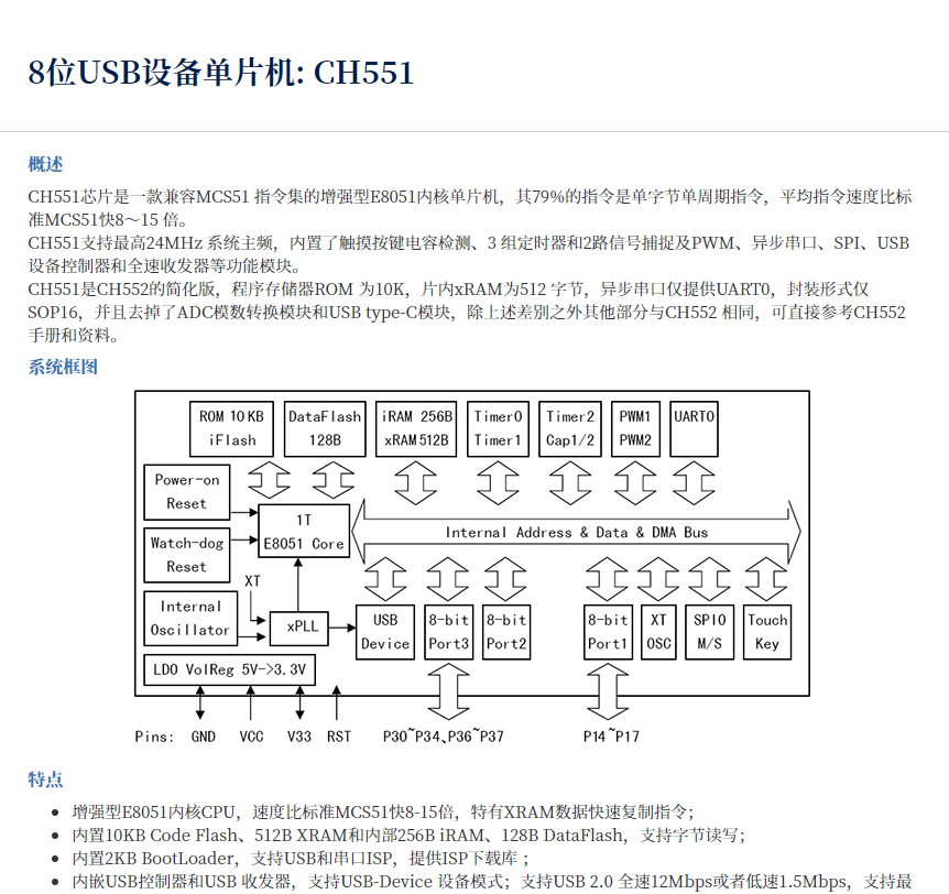 硬件看门狗_nas硬件看门狗流程-CSDN博客