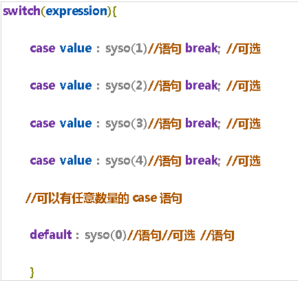 switch结构