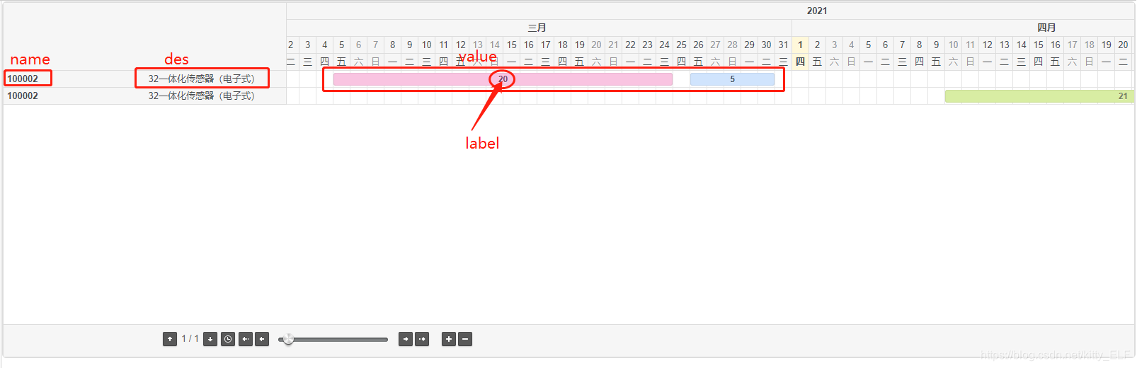jQueryGantt甘特图的使用与说明(含自定义修改内容)_jquery.gantt-CSDN博客