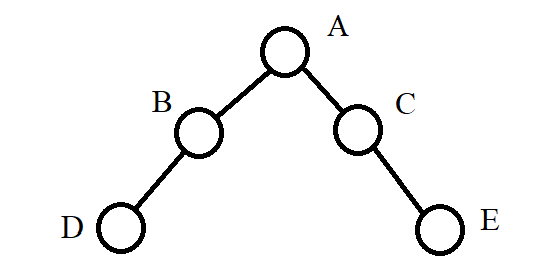 insert image description here