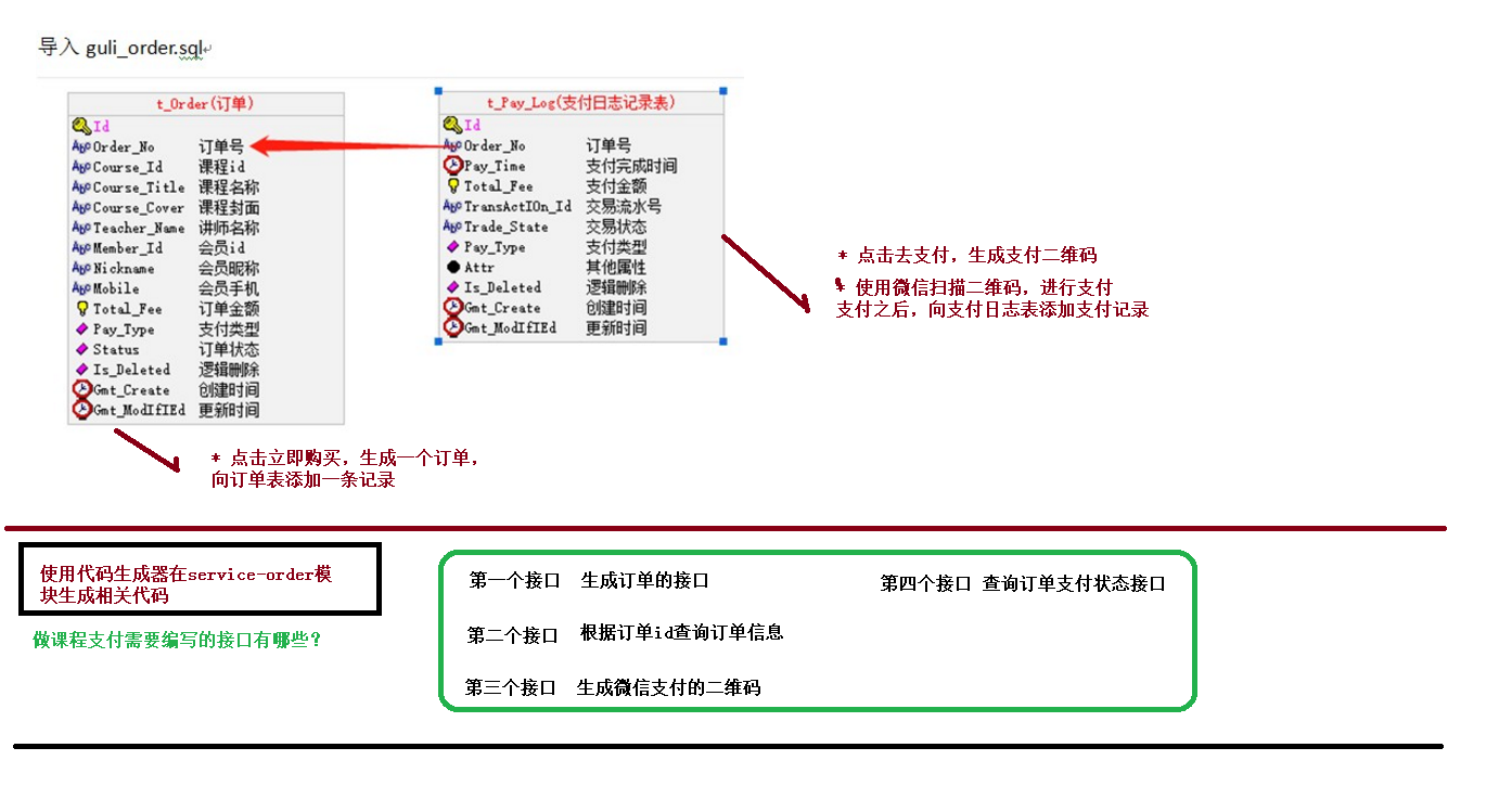 Nuxt 使用swiper5 关闭鼠标控制 Csdn