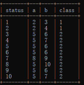 C++表格类_c++ table-CSDN博客