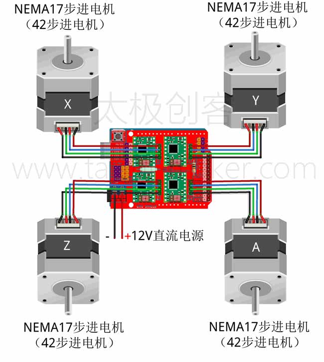 cnc扩展板接线图图片