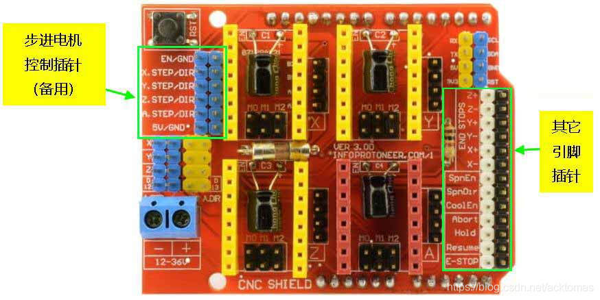 arduinocnc電機擴展板詳解a4988驅動42步進電機